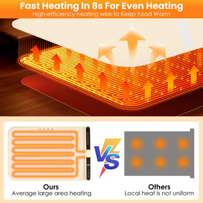 Food Warming Mat